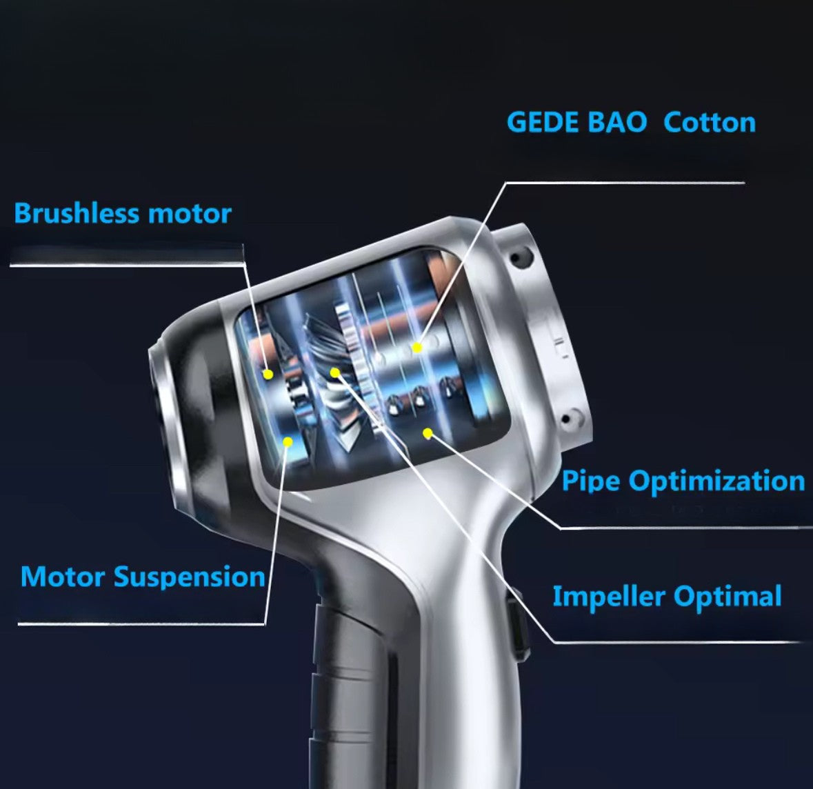 PRO Mini Wireless Car Handheld Vacuum Cleaner